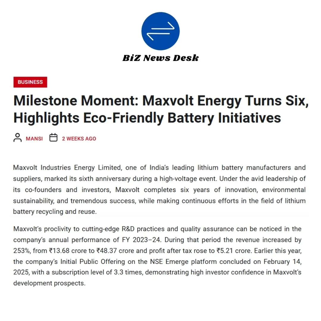 Maxvolt at 6: Driving Innovation, Sustainability, and Growth in Energy Solutions