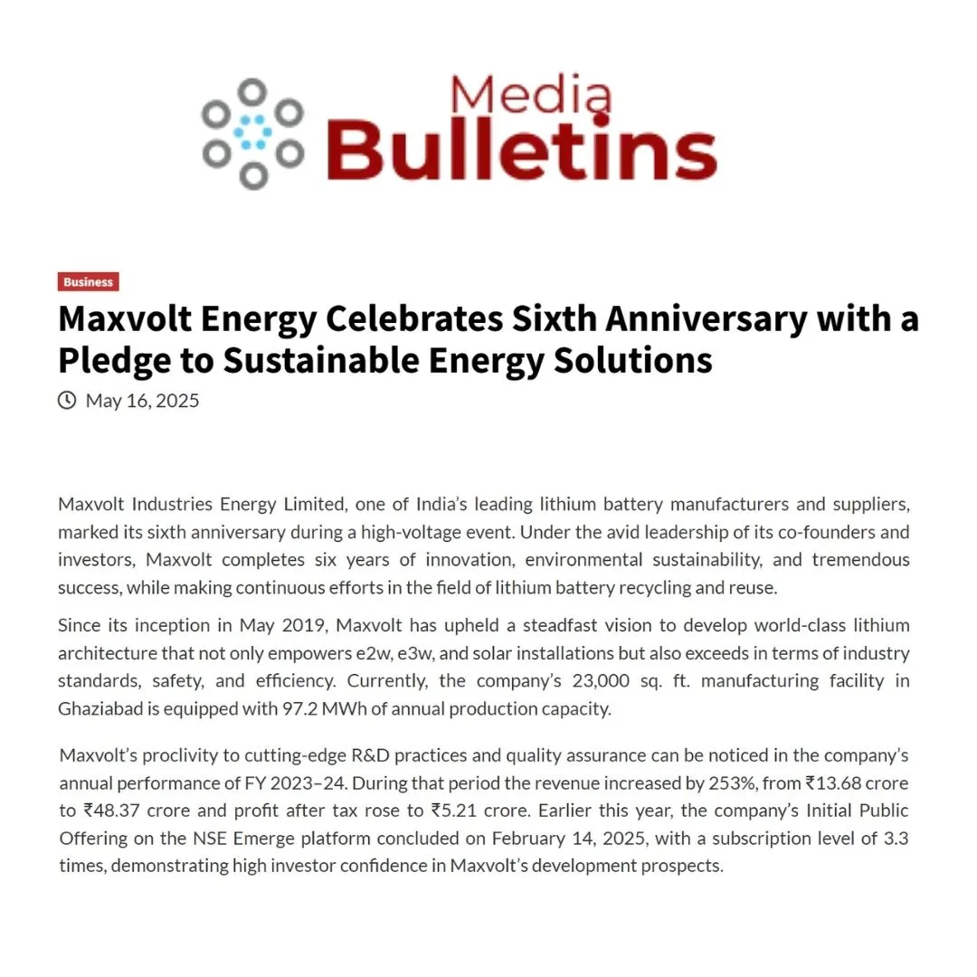 Maxvolt Energy Celebrates 6 Years of Growth with Big Plans for Lithium Recycling and Green Innovation