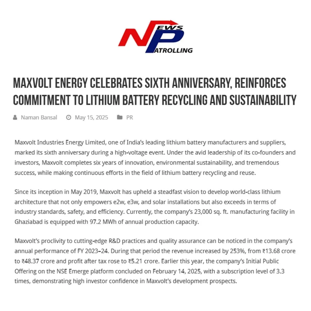 Maxvolt Energy Celebrates 6 Years of Sustainable Innovation and Growth