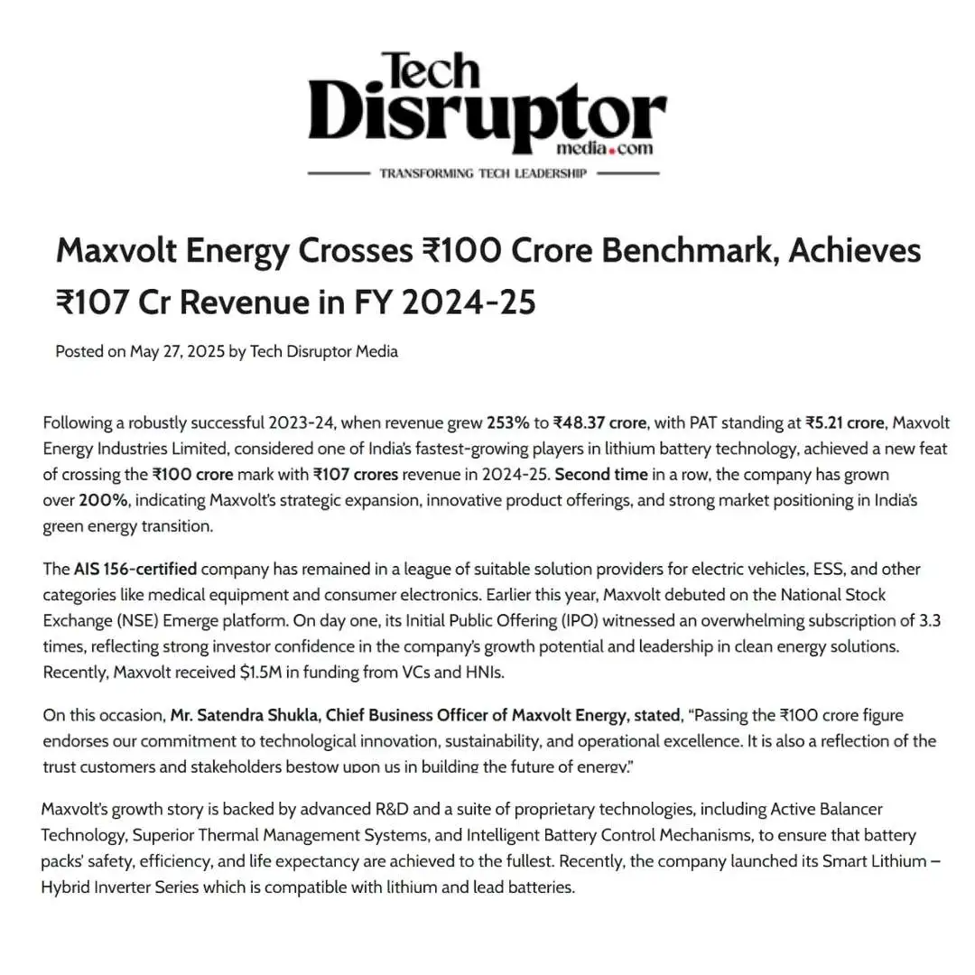 Maxvolt Energy Crosses ₹100 Cr Milestone, Reinforces Leadership in India’s Green Energy Revolution