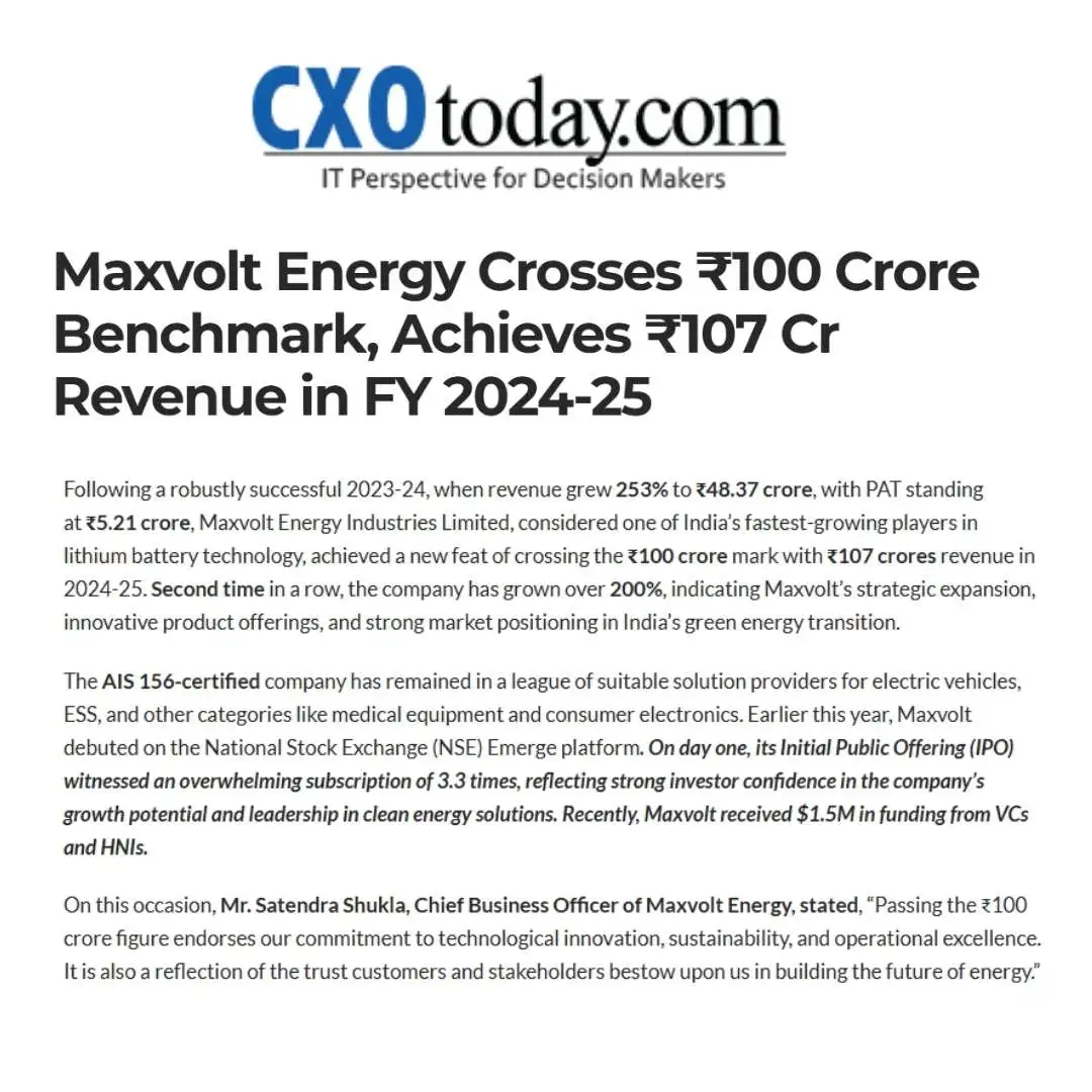 Maxvolt Energy Crosses ₹100 Cr Revenue in FY 2024–25, Continues Over 200% Growth Momentum