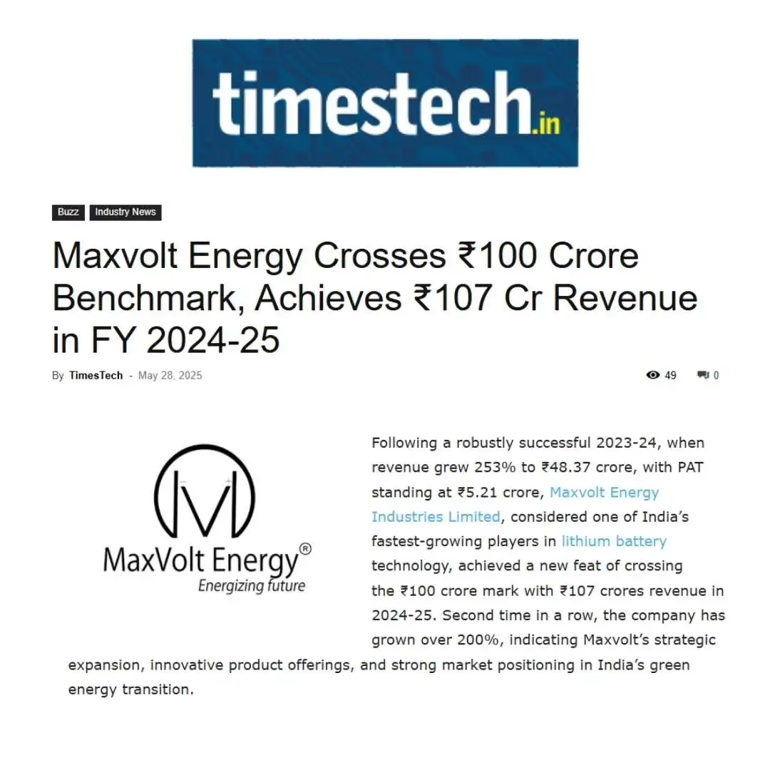 Maxvolt Energy Surpasses ₹107 Cr Revenue in FY 2024–25, Cementing Its Role in India’s Clean Energy Future
