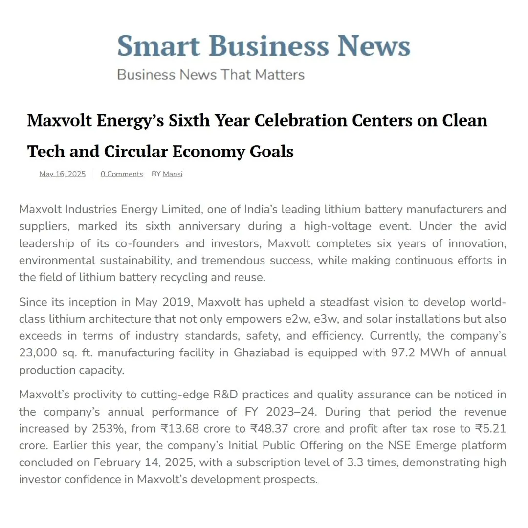 Maxvolt Powers Ahead: Celebrating Six Years of Innovation and Sustainability in Lithium Energy